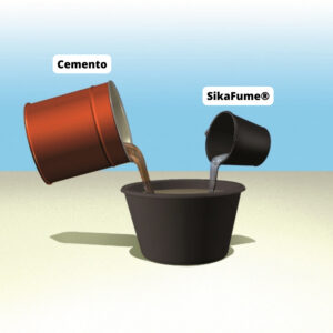 SikaFume® x 25KG - Imagen 2
